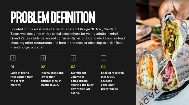 Research Presentation (2 of 4)