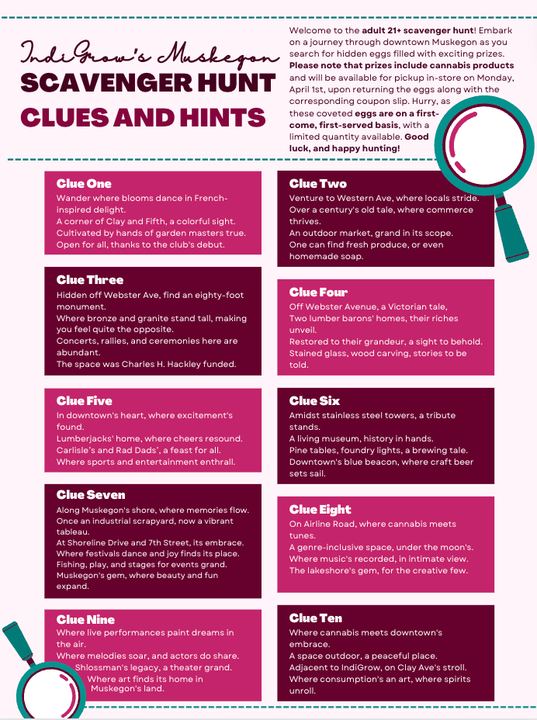 Event Planning (2 of 3)